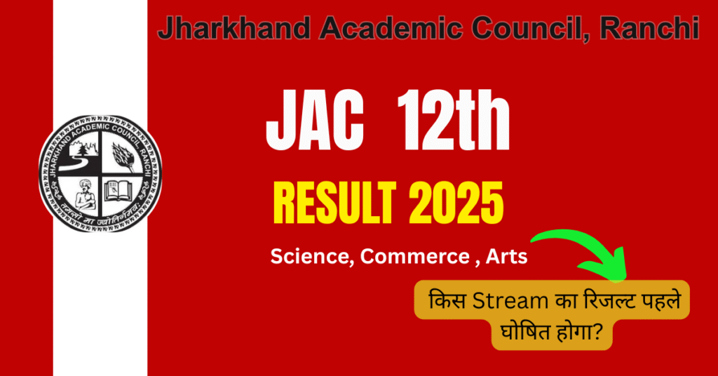 JAC Board Class 12th Result 2025